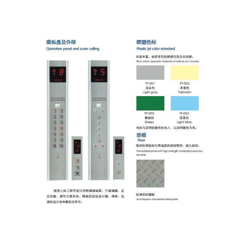 厅门系列